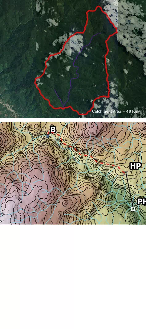 Alpha MHPP Catchment Area.